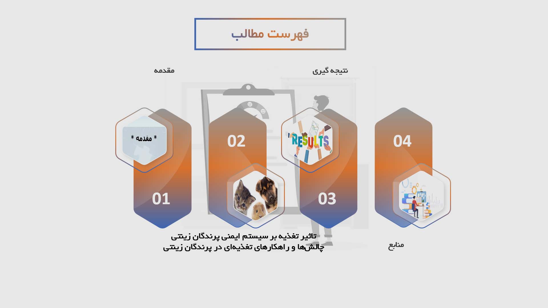 پاورپوینت تاثیر تغذیه بر سیستم ایمنی پرندگان زینتی